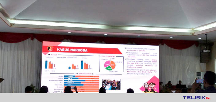 Rilis Polda Sultra tentang kasus narkoba yang terjadi sepanjang tahun 2019. Foto: Ibnu Sina/Telisik